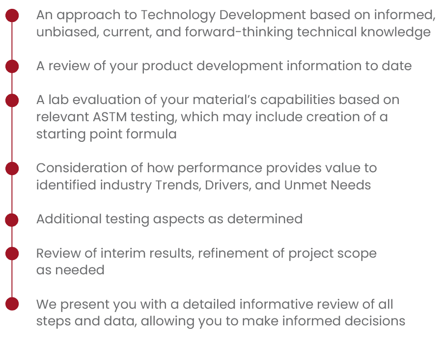 Chemquest new reb bullets technology development jun10 v1