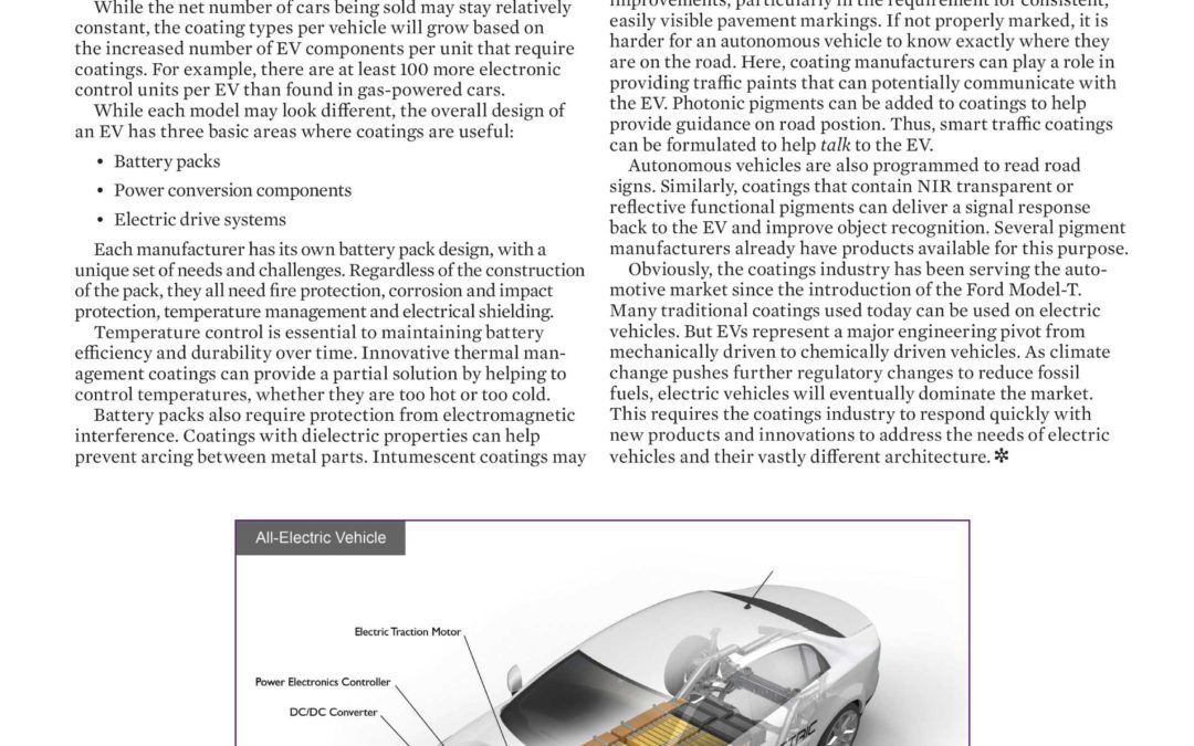 Coating Innovations for Electric Vehicles