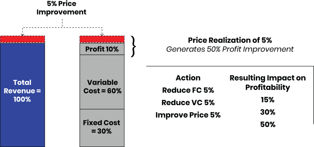 Chemquest happi graphic 2 with text