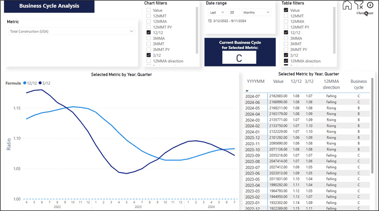 Figure 4 1