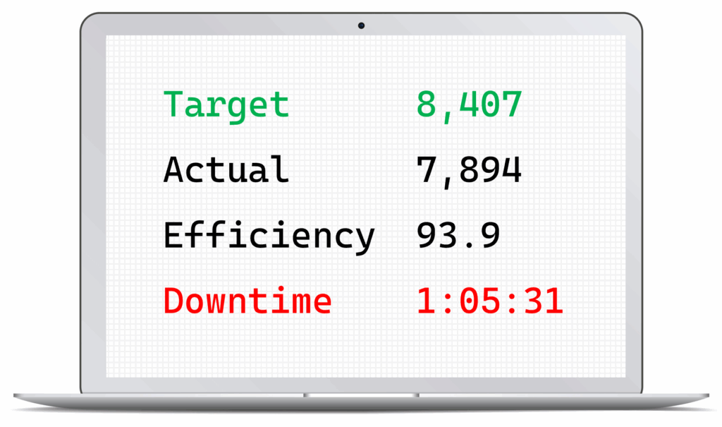 TAED dashboard