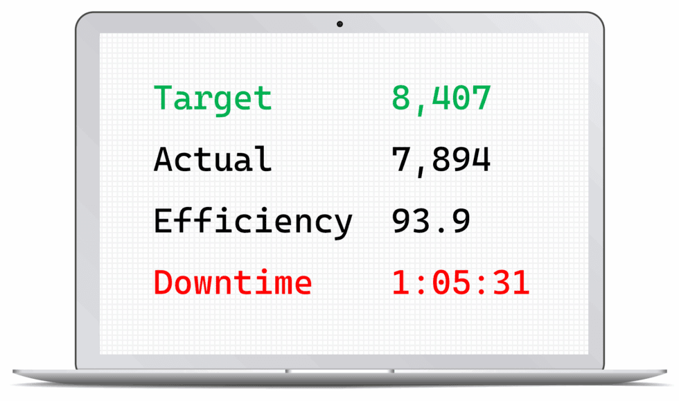 Understanding Overall Equipment Effectiveness - chemquest.com