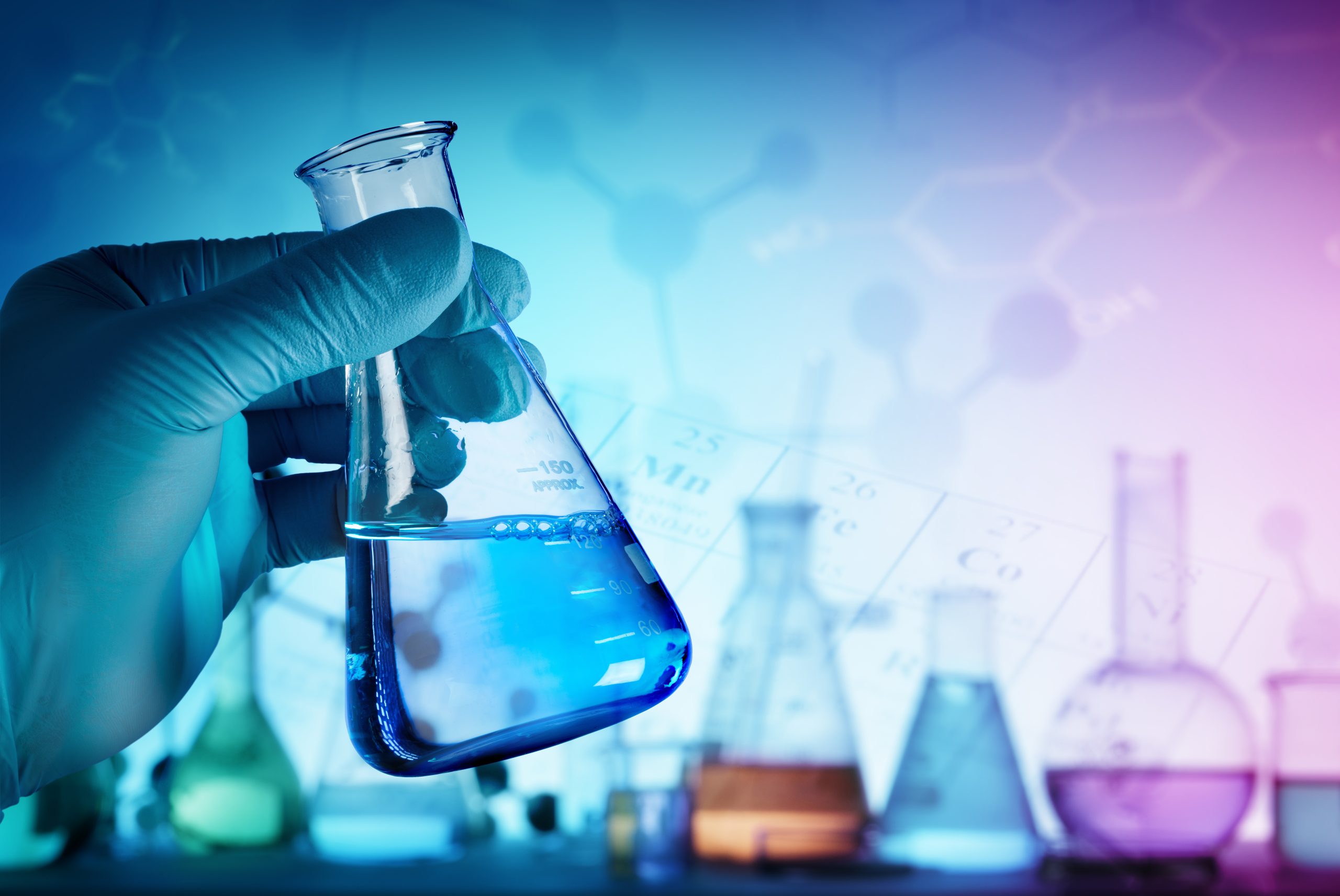 2025 Raw Materials & Chemicals Overview