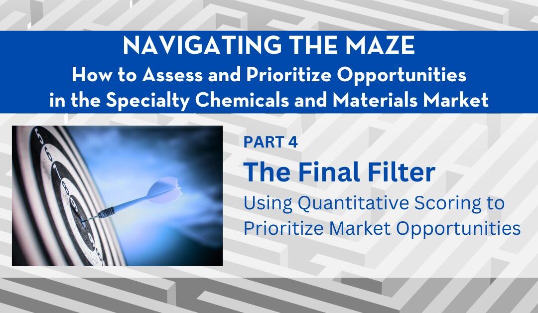 Navigating the Maze, Part 4: The Final Filter – Using Quantitative Scoring to Prioritize Market Opportunities