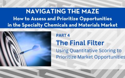 Navigating the Maze, Part 4: The Final Filter – Using Quantitative Scoring to Prioritize Market Opportunities