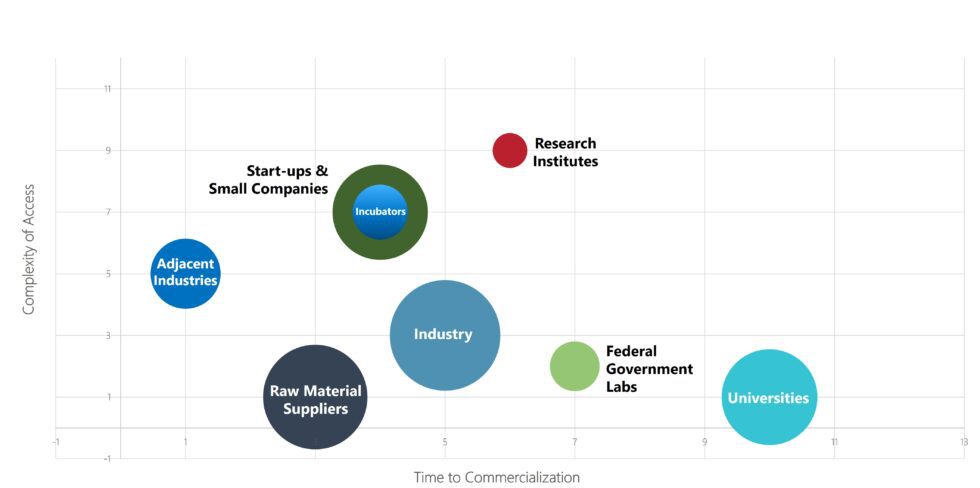 Figure 1 1 980x488 1