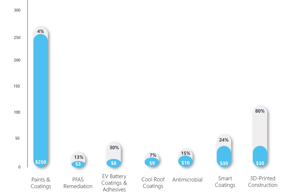 Figure 2 1 980x684 1