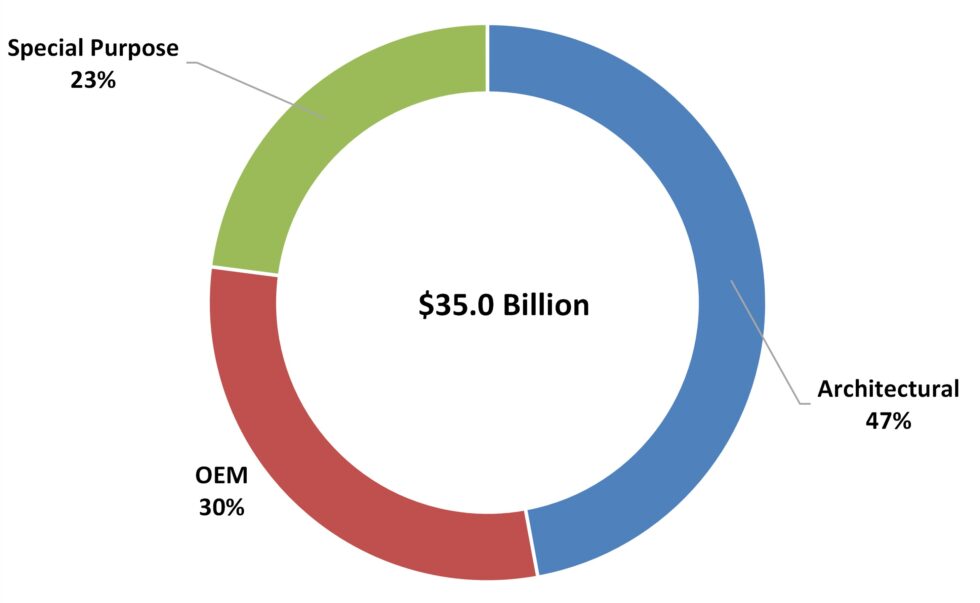 Figure 5 980x603 1